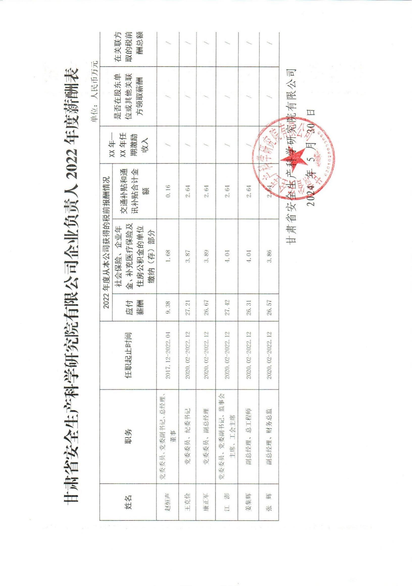 微信图片_20240531175715.jpg