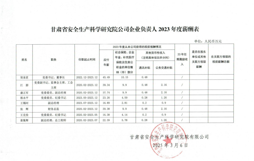 微信图片_20250307094012.png