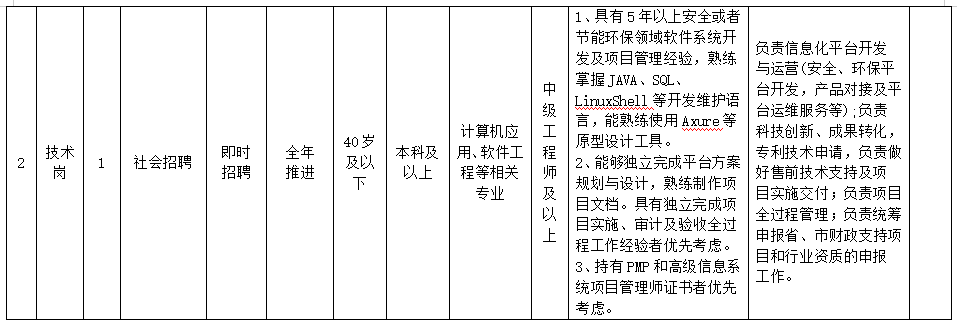 1135C2D2-66C8-4956-B192-D9670649D051.png
